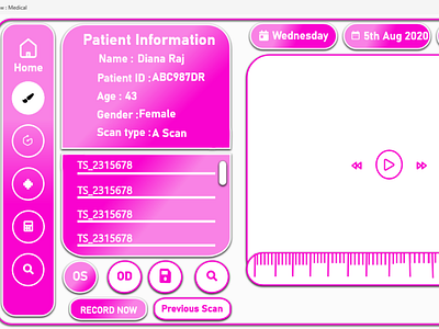 Medical design