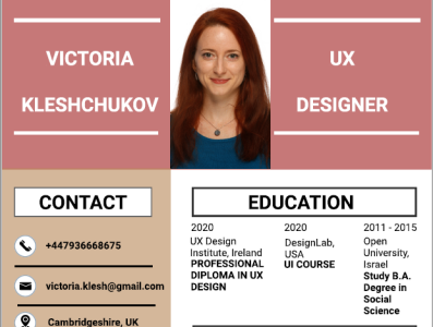 Professional Resume Design cv design cv resume cv resume template cv template design uxdesign