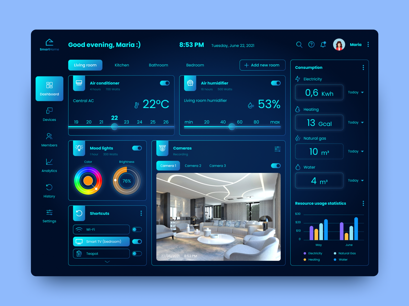 Smart Home Dashboard - UI by Maria Dudkina on Dribbble
