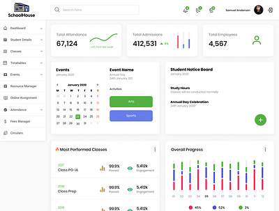 Dashboard UI branding dashboard ui design typography ui ui ux ui design ux web