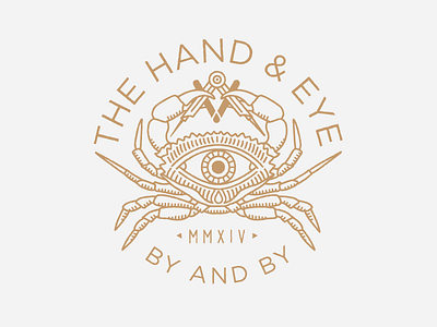 The Hand and Eye