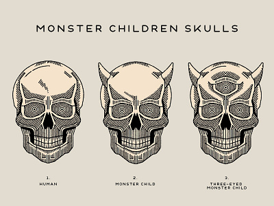 MC Skulls illustration skull