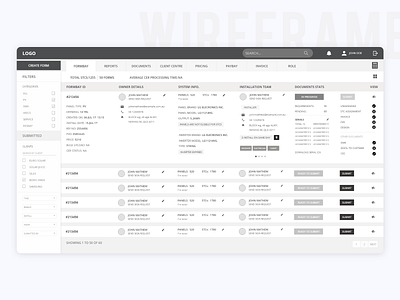 Panels Dashboard design high fidility typography ui ux vector web website wireframes