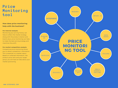 top 10 price monitoring tool data design ecommerce extraction image web web scraping website