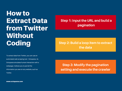 how to extract data from twitter
