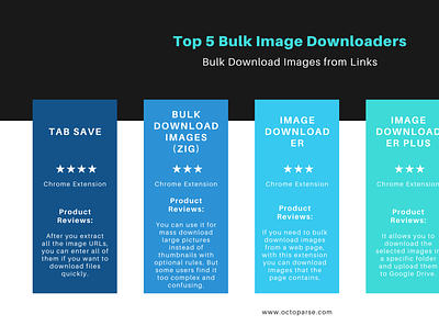 bulk download images from links top 5 bulk image downloaders data design ecommerce extraction image web web scraping website