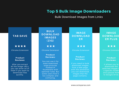 bulk download images from links top 5 bulk image downloaders