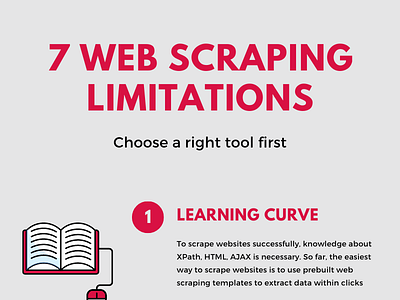 web scraping limitations data design ecommerce extraction image web web scraping website