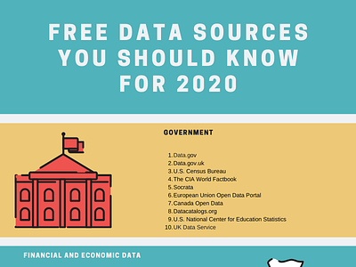 big data 70 amazing free data sources you should know data design ecommerce extraction image web web scraping website