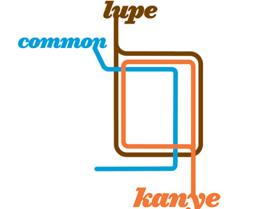 CTA Map chicago common hip hop kanye lupe