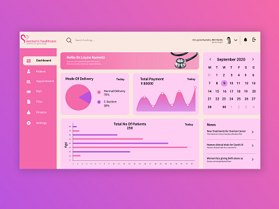 Doctor Dashboard dashboard design design doctor app doctor appointment doctors data gynecology ui