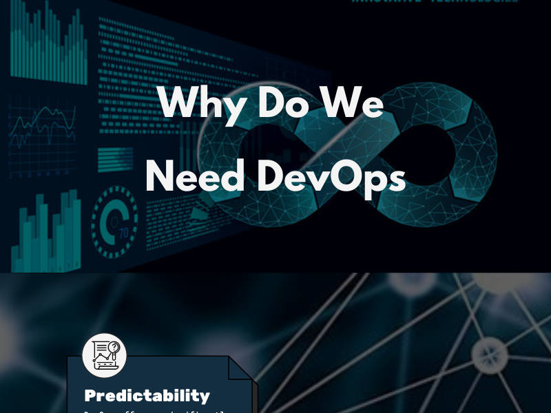 why-do-we-need-devops-by-softaims-on-dribbble