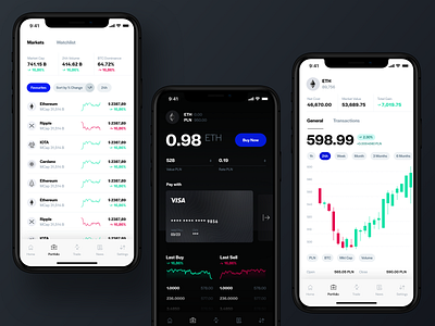 Crypto Wallet by Tom Koszyk for Hologram on Dribbble