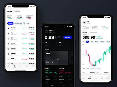 Crypto Wallet advisor analytics app bitcoin blockchain chart crypto cryptocurrency ether ethereum investments iphone market mobile trade ui wallet
