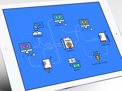 Infographic chart design diagram drawing flat icon infographic landing linear modern saas web