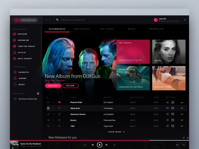 Online Music Streaming Service charts deezer design music online play playlist product service spotify streaming tidal