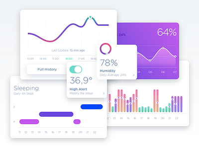 Smart Baby Sensor Concept App chart component dashboard ios iphone mobile modern notification pastel pie