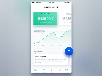 Zuper 2.0 app bank banking budget chart expense journal money