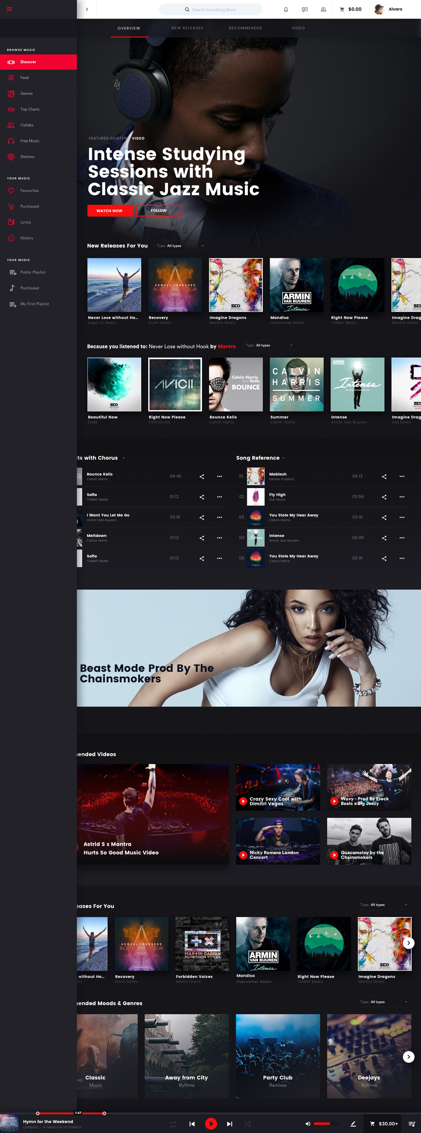 Dribbble Bs menu jpg By Tom Koszyk