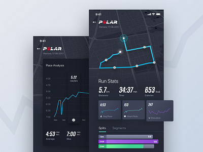 Polar Flow Redesign Concept 🏃‍♀️🏃‍♂️ app chart fitness health iphone x lifestyle map running sport track workout