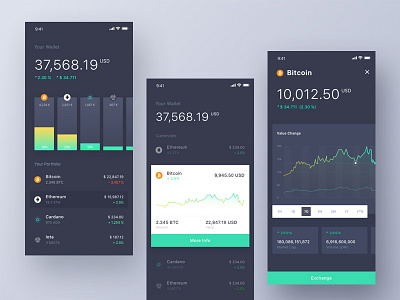 Crypto Wallet App analytics bitcoin blockchain budget chart crypto cryptocurrency currency ethereal trade wallet
