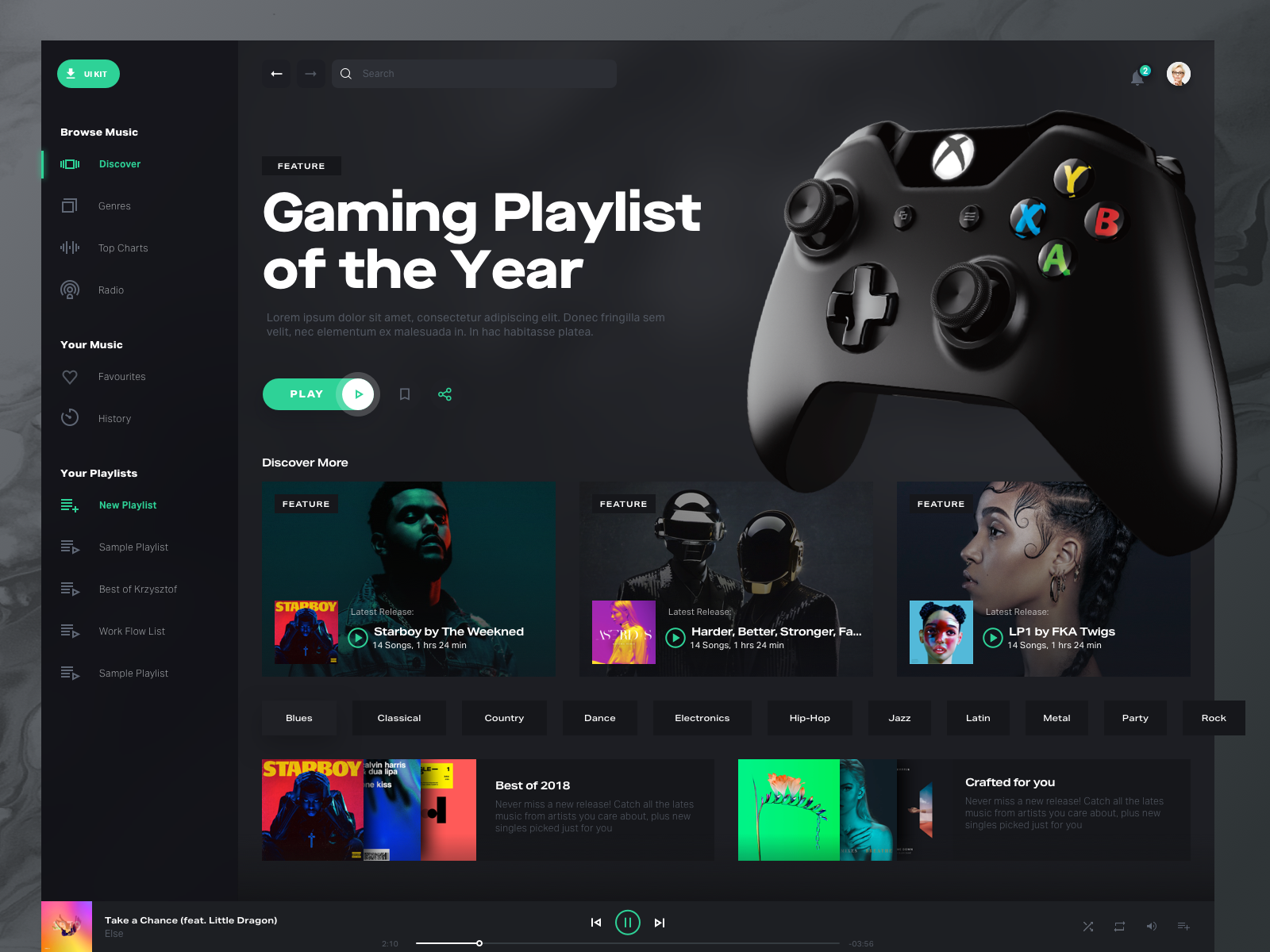 Best playlists