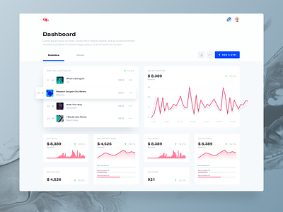 Dashboard Design with Holo Music analytics app chart clean dashboard design finance graph music report sales statistics