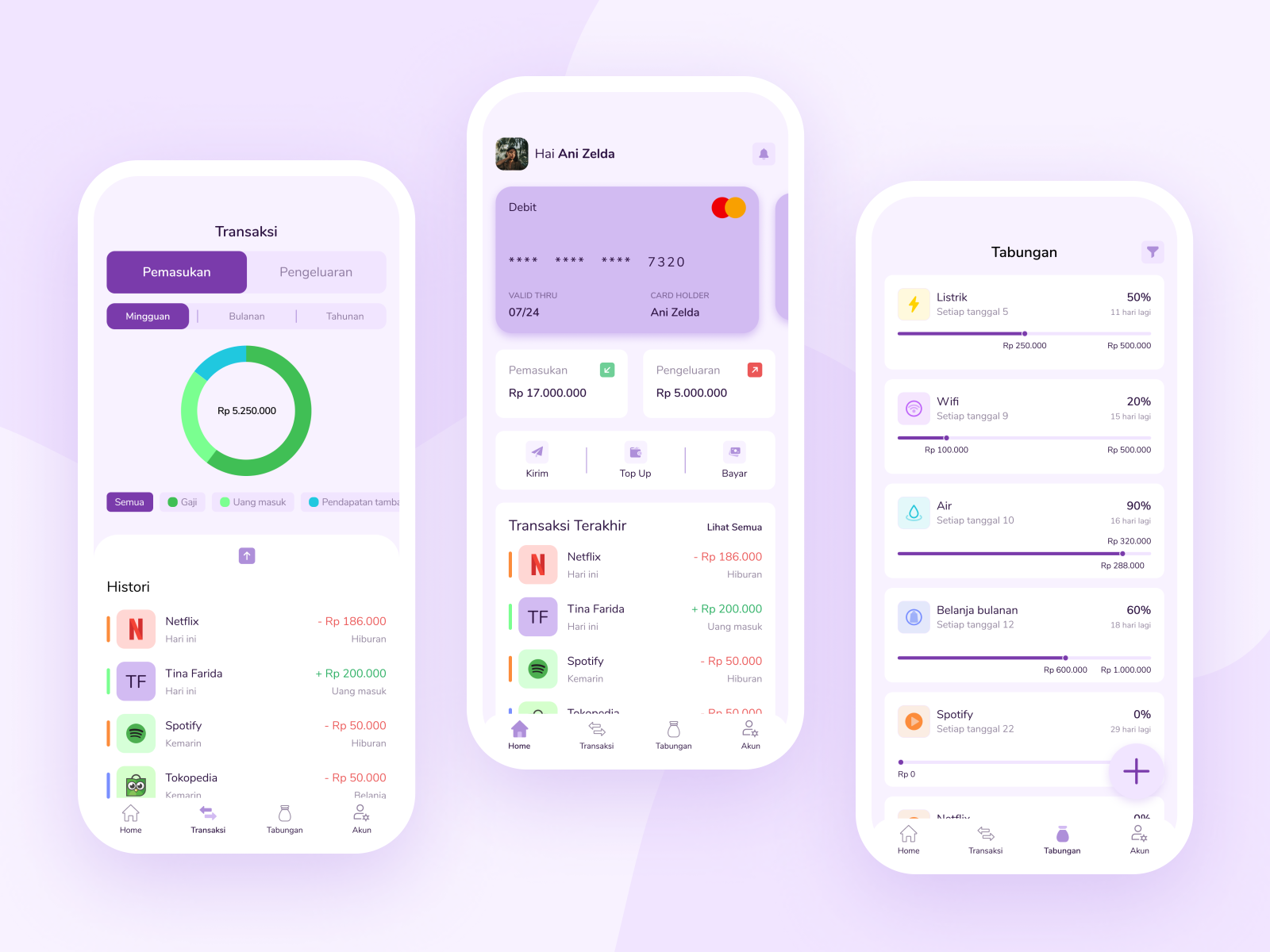 Money Management App by Larisa Dwisali on Dribbble