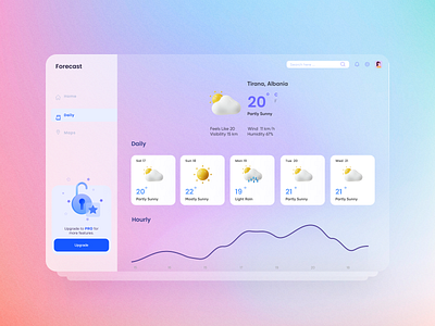 Weather App UI Design app app design design forecast forecasting illustration ios minimal mobile app design popular popular design ui ui design uiux ux weather website