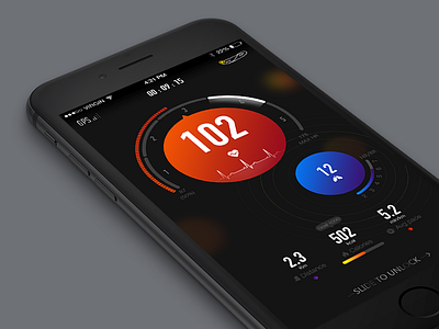 Cardio cycle SMART APP app ui ux