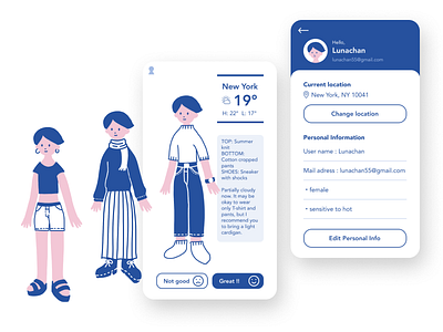 UI design/Sophie:calculate perfect outfit just for you