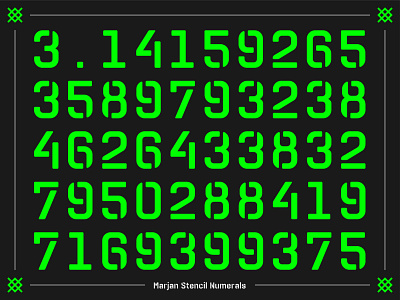 Marjan Stencil Numerals