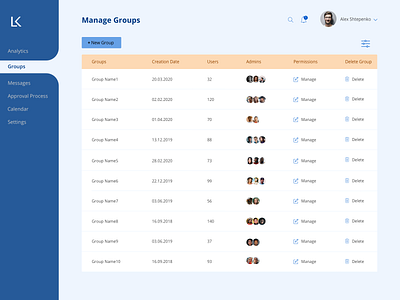 Dashboard app design dashboard dashboard design dashboard template dashboard ui design groups managing ui design uidesign ux design