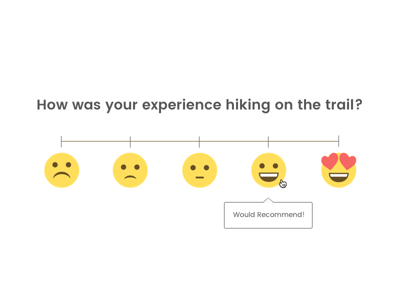 Emoji Rating Scale By Hayden Mills On Dribbble