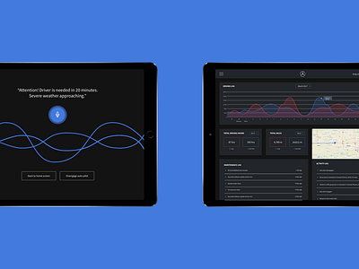 Auto-Pilot User Interface for Mercedes Benz Semi-Trucks