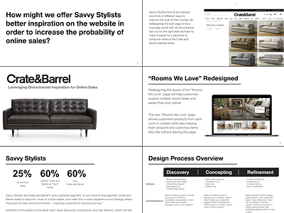 Final Slide Deck - Crate and Barrel design design process iu hcid