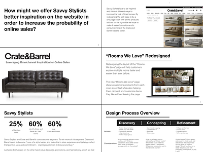 Final Slide Deck - Crate and Barrel