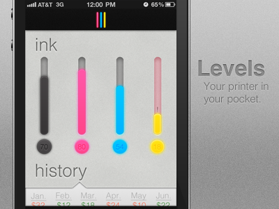 Levels User Interface