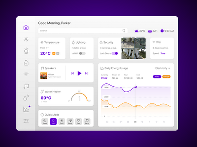 Home Monitoring System : Daily UI 021