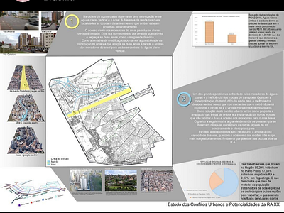 Estudo dos conflitos urbanos e potencialidades da RA XX architecture design photoshop