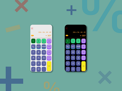 DailyUI #004 - Calculator