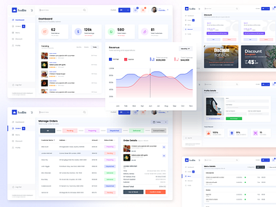 FoodBite: Restaurants Order Management System dashboard design dashboard ui food delivery food design foodbite order management restaurant