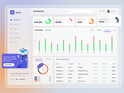 Dashboard: Expense Management System Ui Concept dashboard expense manager expense tracker finances uidesign uiuxdesign