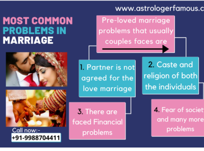 +91-9988704411 love marriage problem solution astrologer convince parents for inter caste love marriage astrologer love marriage specialist