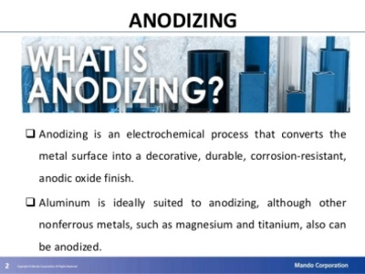 what is Anodizing anodic oxide anodising process anodized aluminum what is anodized aluminum
