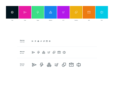 Tines Icons automation iconography icons product ui user interface ux
