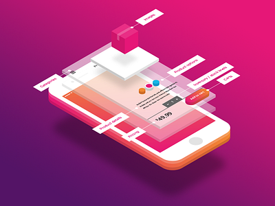 moltin api api ecommerce isometric marketing moltin product web