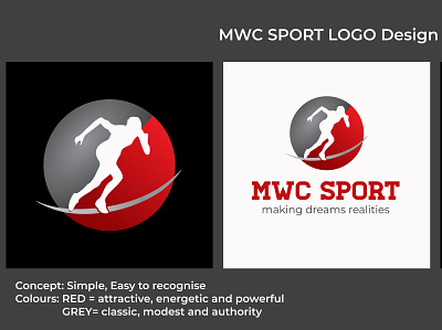 MWC Sport Logo attractive authority classic design energetic figma logo logodesign modest powerful simple sport sportlogo sports sporty ui