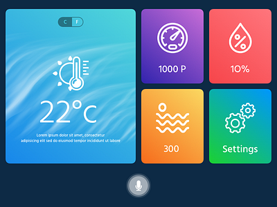 Mini Dashboard - IOT