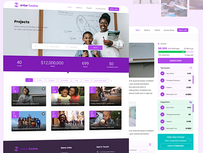 Fundraise & Charity Website Design app branding dailyui design graphic design ui ux